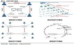 CoinBank官网：探索加密货币