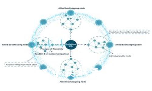 如何在币coin百度贴吧中获取更多投资信息与社区互动