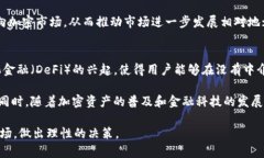   加密货币的上市：市场解