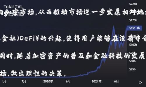   加密货币的上市：市场解析与未来趋势 / 
 guanjianci 加密货币, 上市, 市场趋势, 投资 /guanjianci 

加密货币，一种新兴数字资产，自比特币于2009年问世以来，已迅速发展成为全球金融体系中的重要组成部分。随着越来越多的企业与项目选择将其代币上市，了解加密货币上市的各种因素和影响显得尤为重要。在本文中，我们将深入探讨加密货币的上市，包括其过程、市场现状以及未来趋势等，旨在为投资者和相关从业者提供系统的分析与建议。

什么是加密货币上市？
加密货币上市通常是指某种数字货币在交易所的首次公开交易，通常涉及将代币或货币引入某个交易平台。在上市之前，加密货币通常会经过多种步骤，包括白皮书的发布、智能合约的开发、代币的发行以及私募和公募的过程。在这之前，项目团队通常会进行广泛的市场调研和社区互动，以确保其加密资产的需求和使用性。

加密货币的上市分为初始代币发行（ICO）、交易所上市和薪酬代币释放等模式。ICO是一种融资手段，允许投资者在项目启动前以预定价格购买代币；交易所上市则是在加密货币交易所允许用户买卖该代币的过程；而薪酬代币释放是指项目团队按计划定期向用户或投资者分发代币，以激励和奖励用户参与项目的积极性。

加密货币上市的市场趋势
近年来，加密货币市场经历了快速的变化。在2020年和2021年，随着比特币和以太坊等主要加密资产的大幅上涨，许多新兴的加密项目加速了上市计划。其中，一些项目通过集中私募融资的方法快速筹集资金，而另一些则选择通过去中心化交易平台（DEX）进行上市。当前市场趋向也显示出探讨更多的金融工具，例如衍生产品和稳定币，以满足用户多元化的投资需求。

总体来说，加密货币上市的方式呈现出多样化的特点，这不仅为项目提供了更多的融资渠道，也为投资者带来了更多的投资选择。然而，随着市场的竞争加剧，许多新项目在上市时可能会面临吸引用户和建立信任的挑战，以及合规性问题等众多风险因子。

加密货币上市的优势与风险
上市对于加密货币项目来说，有许多显著的优势。例如，上市可以实现快速融资，带来流动性，以及提高市场认知度和品牌影响力。对于投资者而言，上市后代币的流动性提升和市场认可度增加，也可能促进其投资回报。

然而，上市也伴随着风险。一方面，市场波动性极大，代币价格可能会受到市场情绪、政策变化等多种因素的影响，投资者可能面临资金损失的风险；另一方面，许多项目若未能遵循合规要求，也可能面临法律风险，进而影响项目的正常运营。因此，在投资加密货币时，了解市场风险、进行充分的尽职调查显得尤为重要。

加密货币上市对个人和企业的影响
对于个人而言，加密货币的上市为投资提供了更多的机会，尤其是对传统市场外的投资者。在全球经济不确定性上升的背景下，加密货币被视为一种避险资产，得到越来越多的认可。此外，新上市的项目通常伴随着利润空间，因此吸引了大量的投机者与投资者参与。

对于企业而言，加密货币的上市可作为资金募集的重要手段，尤其是传统融资渠道受限的情况下。然而，企业在上市过程中应充分考虑成长策略和风险管控，以确保公司在稳定发展的同时姐妹合规要求和行业规范。

未来加密货币上市的趋势与挑战
展望未来，加密货币市场有望进一步发展，其上市方式将更加多元化。随着区块链技术的不断进步，更多的金融产品将在此基础上创新，而在监管层面，全球范围内的合规政策也将逐步完善。

然而，要实现这些目标，加密货币市场仍需面对多方面的挑战。例如，市场的不确定性和风险仍然高影响投资者情绪，各国对加密货币的监管和政策变化也可能影响市场的稳定性。只有在明确的法规环境和成熟的市场机制下，加密货币的上市才能健康有序地发展。

相关问题探讨

1. 如何选择适合投资的加密货币项目？
选择加密货币项目进行投资时，需要考虑多方面的因素。首先，分析项目团队的背景与技术能力非常重要，一个优秀的团队往往是成功的关键。其次，要仔细研究项目的白皮书、技术路线图以及社区反馈，了解其市场需求和竞争优势。此外，考虑市场情绪和时机也不可忽略，在牛市中，投资者较容易获得利润，而熊市则可能导致损失。

另外，投资者应关注项目的合规性，尤其是在可能面临法律风险的情况下，选择那些已有相应合规政策的项目，以减少风险。此外，尽量避免投资那些缺乏透明度和可信度的项目，以防出现资金骗局或其他恶性事件。

2. 加密货币市场的波动性为何如此明显？
加密货币市场的波动性主要源于几个方面。首先，加密货币市场相对年轻，流动性较低，少量资金流入或流出市场都可能对价格造成较大影响。其次，由于投资者主要集中在散户和且持有者心理容易被操弄，财经新闻、社交媒体上流传的消息都可能影响投资者情绪，从而引发资金的大量进出。

加上全球各市场之间的政策扰动，例如监管措施、宏观经济形势等，都可能对市场情绪造成冲击。此外，敏感性巨大的德尔塔和比特币作为行业的风向标，其价格波动往往会引领其他货币的走势，进一步加剧市场的波动性。投资者需时刻关注这些因素，以保持灵活应对。

3. 加密货币的未来是否会受到传统金融市场的影响？
加密货币与传统金融市场的联系正在逐渐加深，二者之间的互动将会对未来的市场格局产生重要影响。随着更多机构投资者进入加密市场，传统金融工具如期货、ETF等将与加密资产逐步产生关联，从而影响价格波动和市场情绪。

另一方面，政策和监管环境的变化也会直接影响二者的联系。例如，若传统金融市场纷纷满足合规性要求，以允许其投资加密资产，这将吸引更多的传统投资者转向加密市场，从而推动市场进一步发展相对地；反之，则可能导致加密市场的溃败。

4. 加密货币对金融科技行业的影响如何？
加密货币无疑对金融科技行业产生了深远影响。一方面，加密货币为金融科技提供了全新的融资手段，各种基于区块链的金融服务正在不断涌现。尤其是去中心化金融（DeFi）的兴起，使得用户能够在没有中介的情况下实现借贷、交易和投资，极大地提升了资源的配置效率。

另一方面，加密货币的风险和不确定性也对金融科技的合规性提出了挑战。如何在激励创新与确保金融稳定之间找到平衡点将是金融科技行业面临的重要任务。同时，随着加密资产的普及和金融科技的发展，传统金融服务机构的业务模式也可能面临被挑战，如何快速适应市场变化，将是未来竞争的关键所在。

通过上述内容，我们不仅了解了加密货币上市的基本知识，还对相关问题进行了深入探讨。加密货币市场虽然充满机遇，但也伴随风险，作为投资者，需透彻理解市场，做出理性的决策。