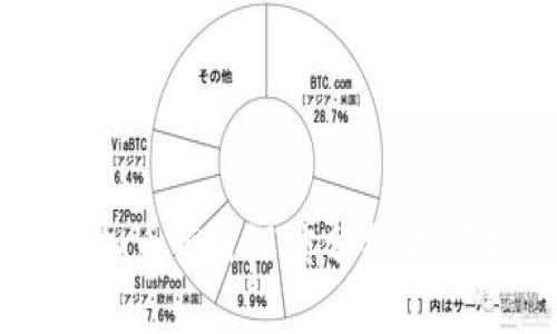 : 2024年最新虚拟币项目深度分析：投资机会与风险评估