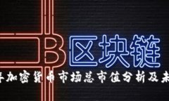 2020年加密货币市场总市值