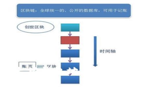 如何查看以太坊钱包地址代码及其相关信息