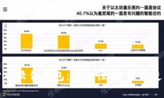 加密货币软件钱包：安全