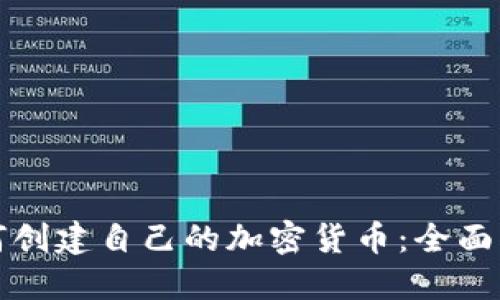 如何创建自己的加密货币：全面指南