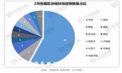 IM钱包转账失败的原因与解