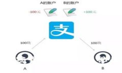 灰度基金: 加密货币投资的