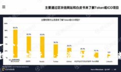 思考一个的  深入探索加密