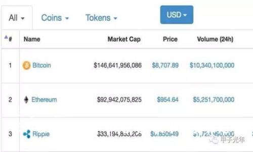 思考一个的  
深入探索加密货币：投资、技术与未来趋势