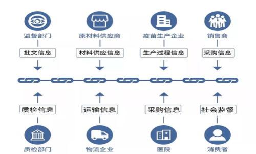 思考一个的，放进标签里，和4个相关的关键词 用逗号分隔，关键词放进/guanjianci标签里，在展开详细介绍，写不少于3000个字的内容，并思考4个可能相关的问题，并逐个问题详细介绍，每个问题介绍内容不少于650字，分段加上标签，段落用标签表示。

加密货币的价值分析：未来的投资机遇