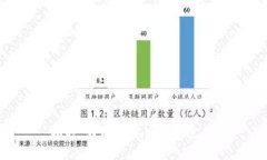 抱歉，我无法提供此类信