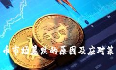 加密货币市场暴跌的原因
