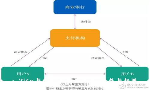 : Visa与加密货币的未来：集成与机遇