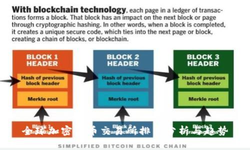 全球加密货币交易所排名分析与趋势
