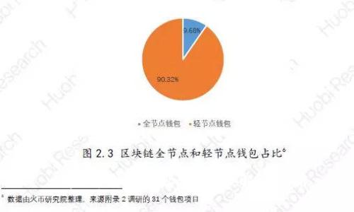 以太坊钱包地址详解：理解与使用