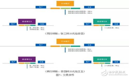OK交易所：全面了解数字资产交易的领军平台