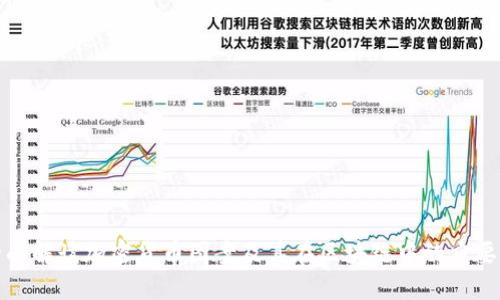 全面解读加密货币图案及其在区块链中的重要性
