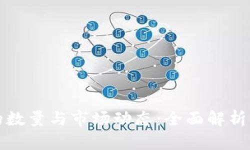 加密货币的数量与市场动态：全面解析与未来展望