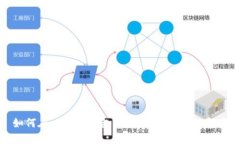 如何在以太坊钱包中添加
