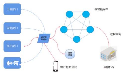 如何在以太坊钱包中添加代币：详细指南