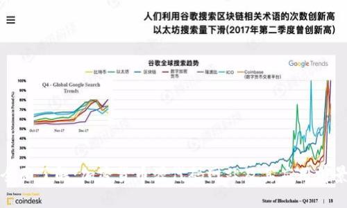 全面了解：加密货币源代码网站及其应用前景