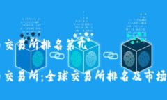 热币交易所排名第几热币