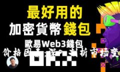 加密数字货币价格因素：