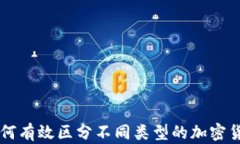 如何有效区分不同类型的