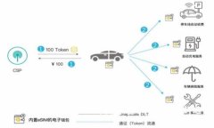 全面解析OK钱包APP：数字资