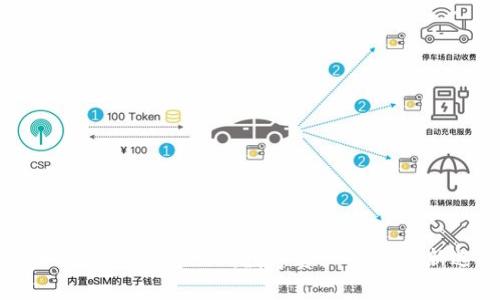 全面解析OK钱包APP：数字资产管理的新选择