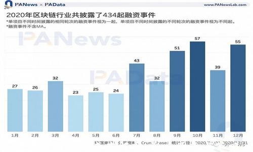 
加密货币转账成本解析：影响因素与策略