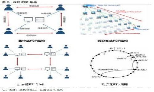 
加密货币出入金全面指南：如何安全便捷地管理数字资产