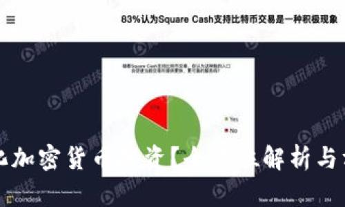 如何量化加密货币投资？全方位解析与方法指南