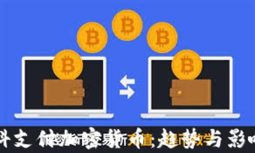 
莫斯科支付加密货币：趋势与影响分析