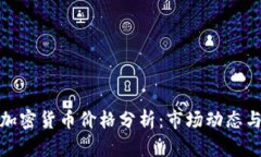 委内瑞拉加密货币价格分