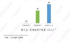 如何在欧意钱包中查看I