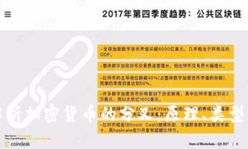 深入解析加密货币的分叉：原理、类型与影响