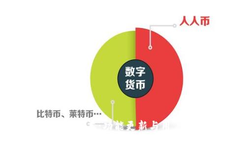 988钱包最新版本：功能更新与用户体验全解析