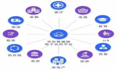 加密货币价格图表解析：