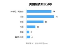   2023年全球加密货币矿业