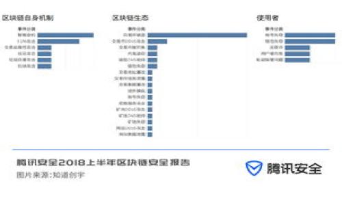 
小狐钱包：中国官方指南与使用攻略