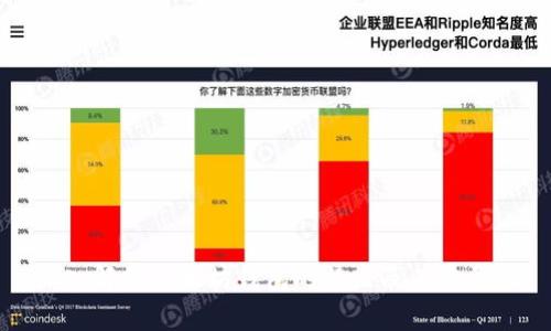 深入解析以太坊钱包的特点及其重要性