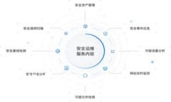 加密货币市场集体闪崩的