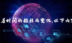 注意：关于加密货币的法