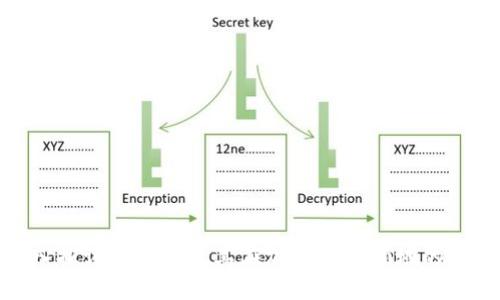 深入探讨比特币及其在加密货币领域的影响