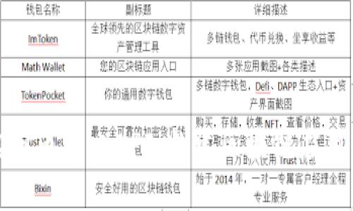全面解析虚拟币接口API：构建区块链应用的关键工具