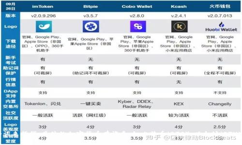 加密货币的简称通常是“加密币”或“数字货币”。在英语中，则常用“cryptocurrency”这个词来指代。具体的加密货币有许多，如比特币（BTC）、以太坊（ETH）、瑞波币（XRP）等，它们各自的简称也有所不同。若需了解更多信息或详细内容，请告诉我！