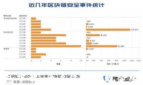 
数字钱包下载：开启您的无现金生活之旅