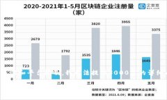 注意：以下内容是关于“