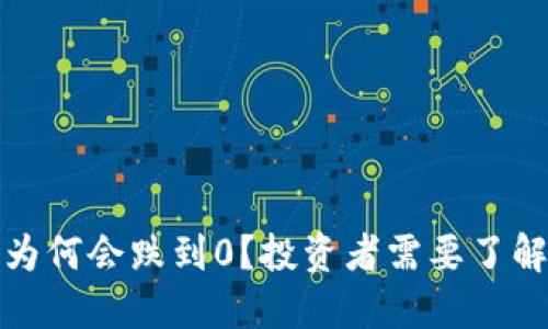 : 加密货币为何会跌到0？投资者需要了解的背后原因